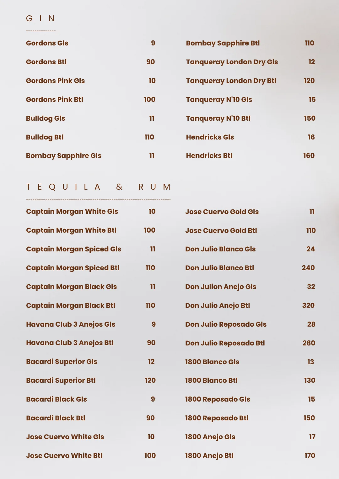 scappa drinks menu 6