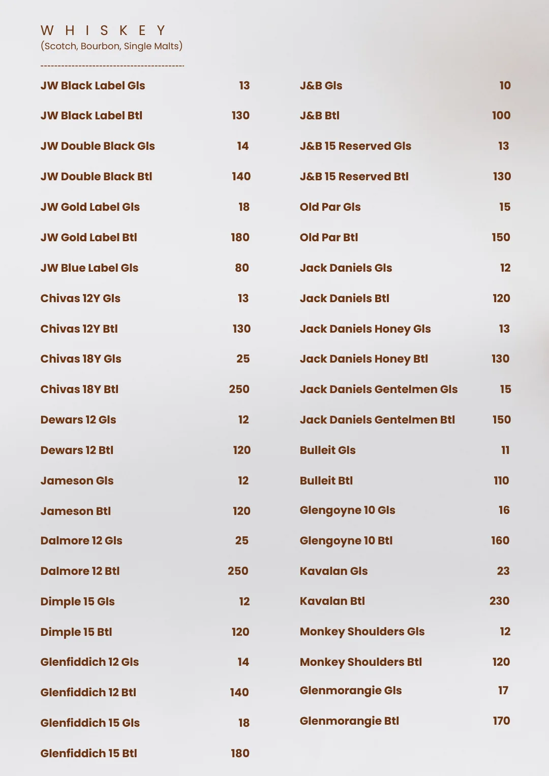 scappa drinks menu 7